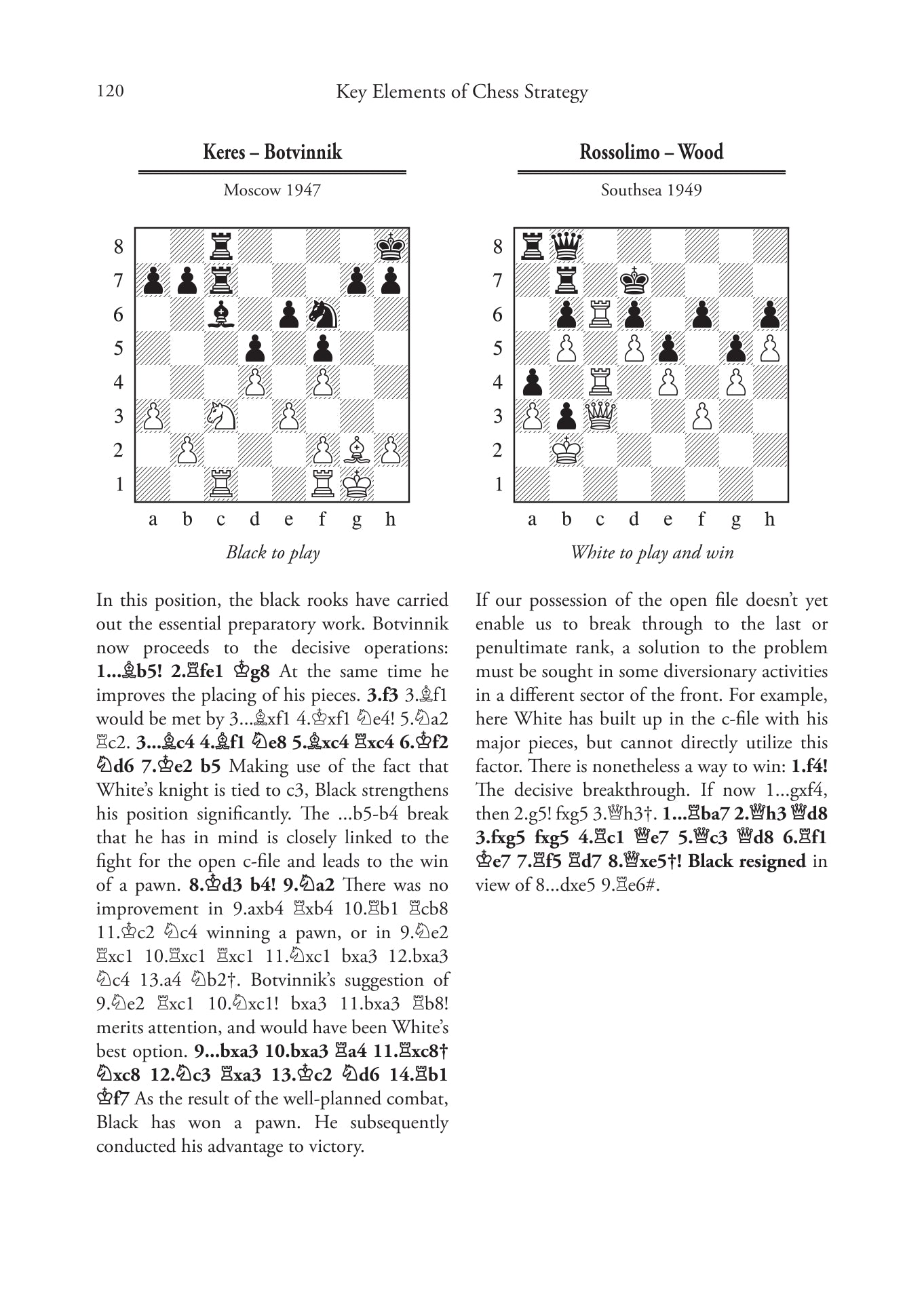Key Elements of Chess Strategy by Georgy Lisitsin - 13ba97841774f6d0507a156d13c363bd